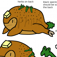 Thumbnail for Trb-485: Turkey Dinner