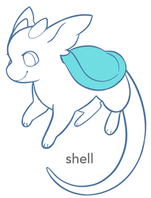 Drajin Shell